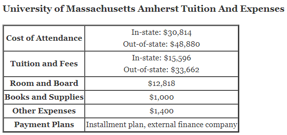 Arizona-State-University-Tuition-2