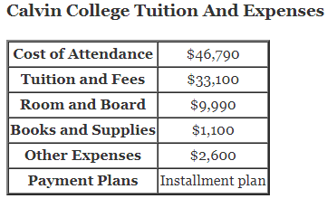 Calvin-College-Tuition