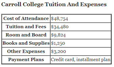 Carroll-College-Tuition