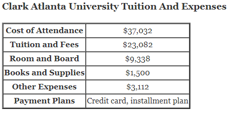 Clark-Atlanta-University-Tuition