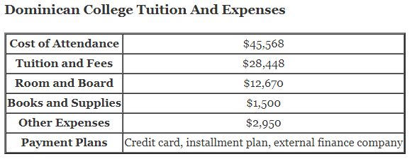 Dominican-College-Tuition