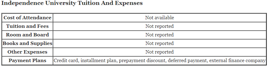 Independence-University-Tuition